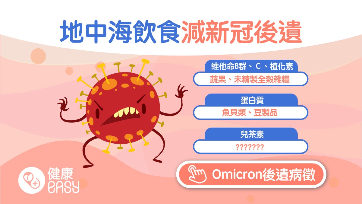 新冠肺炎|營養師教地中海飲食5大吃法 加速康復減少長新冠後遺 新冠肺炎|營養師教地中海飲食5大吃法 加速康復減少長新冠後遺