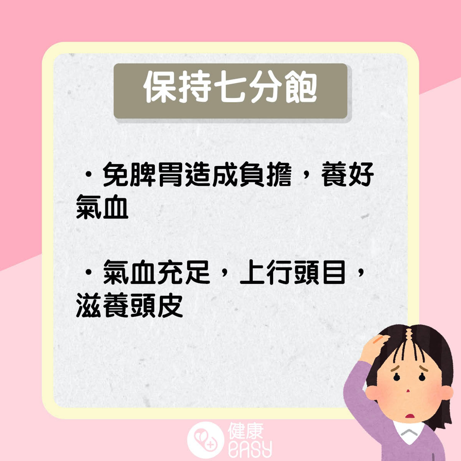 如何洗頭防脫髮?(醫師Easy製圖) 如何洗頭防脫髮?(醫師Easy製圖)