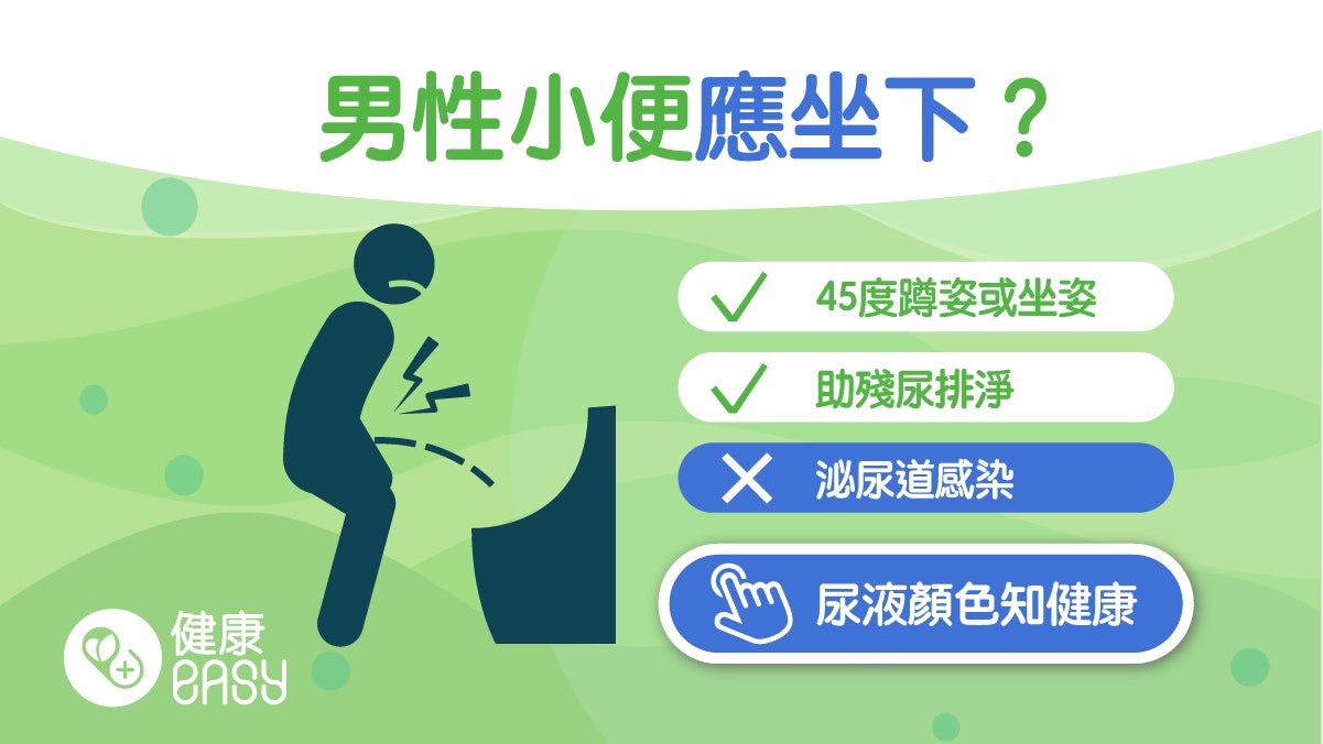 前列腺|男性小便應坐著還是站?前列腺肥大要把握3大營養素保健 前列腺|男性小便應坐著還是站?前列腺肥大要把握3大營養素保健