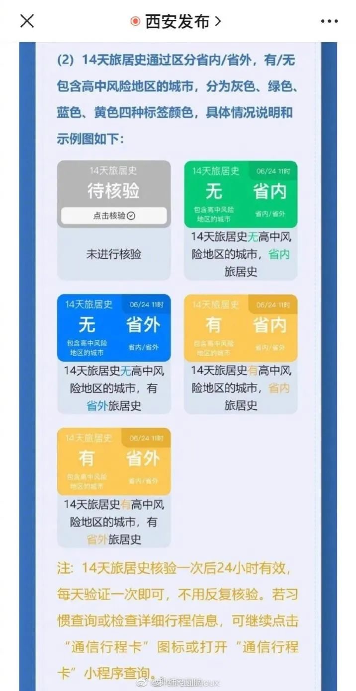 內地行程碼取消帶星，但不少地方被指採取了替代方案。（健康時報）