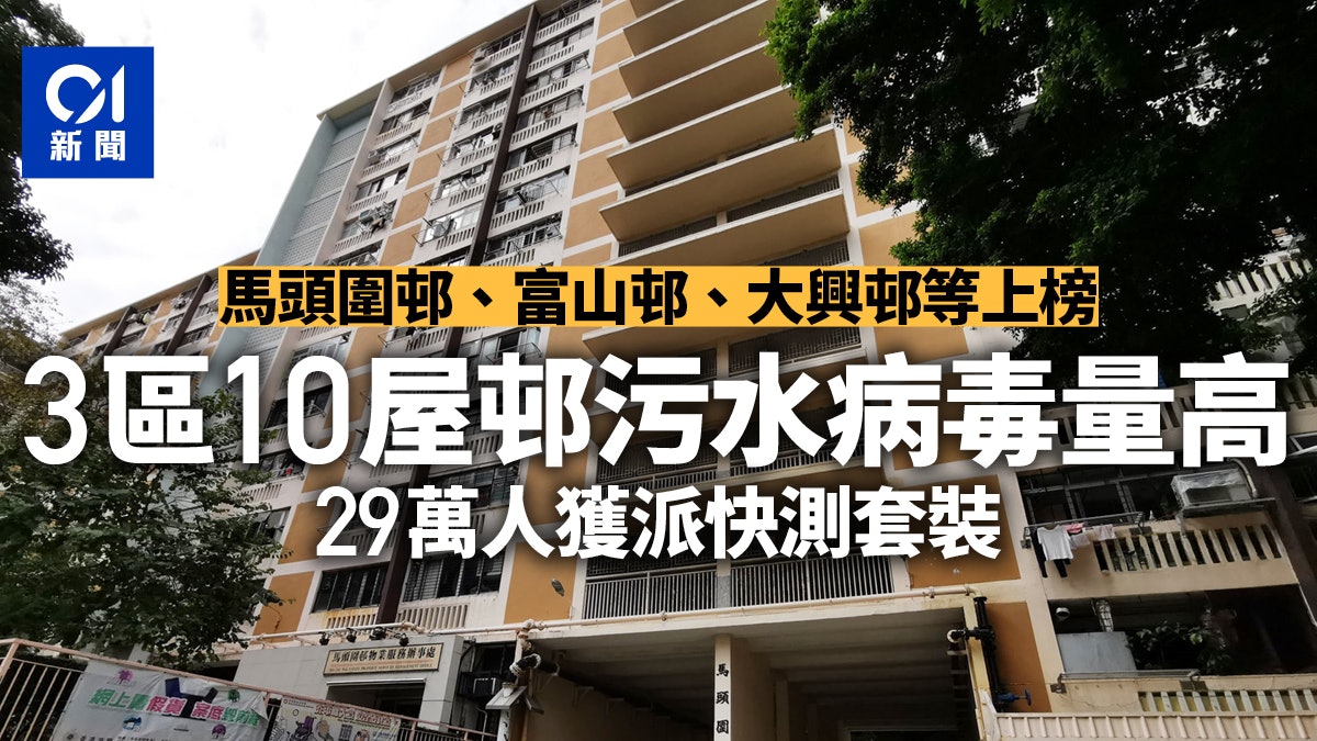 馬頭圍邨、富山邨、大興邨等十屋邨污水呈陽性 政府派29萬快測包 馬頭圍邨、富山邨、大興邨等十屋邨污水呈陽性 政府派29萬快測包