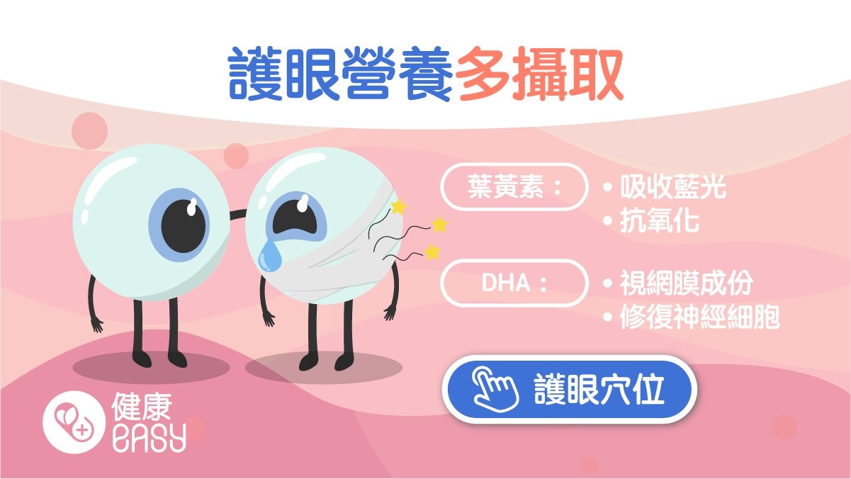 護眼|長時間睇電腦、手機眼睛易疲勞!3大方向護眼預防勝於治療 護眼|長時間睇電腦、手機眼睛易疲勞!3大方向護眼預防勝於治療
