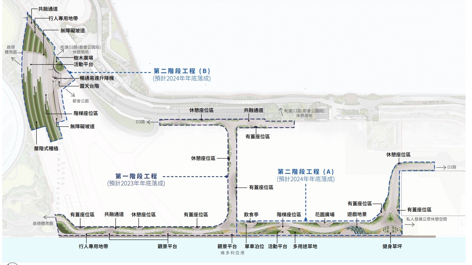 （圖片來源：區議會文件）