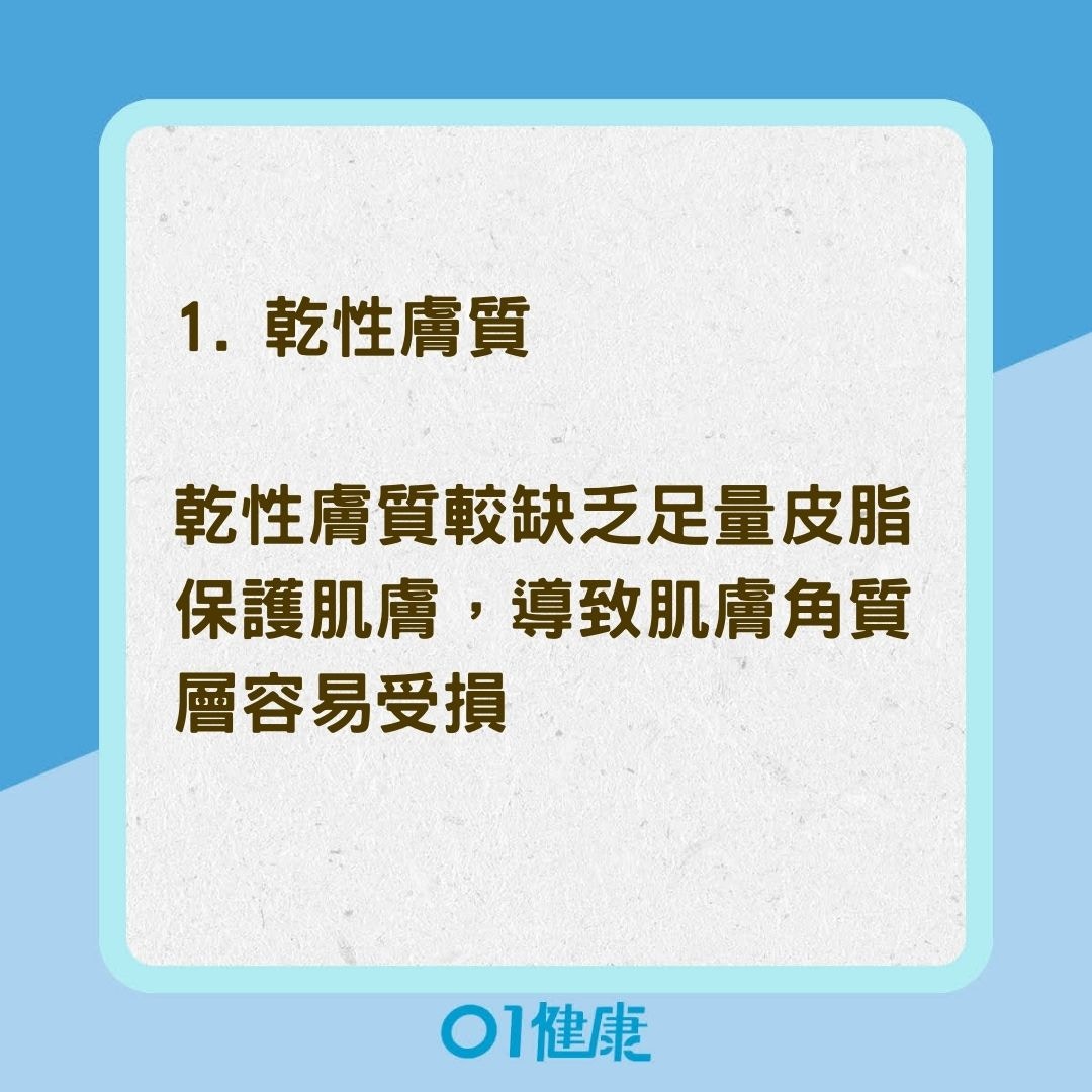 如何保養皮膚才正確？(01製圖)