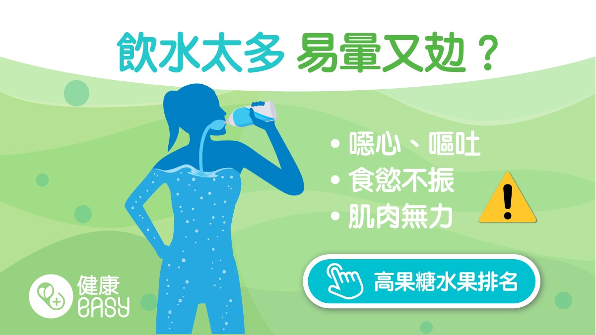 飲水|水喝過多過少都不好?末期腎病變、心臟衰竭者勿飲水過量 飲水|水喝過多過少都不好?末期腎病變、心臟衰竭者勿飲水過量