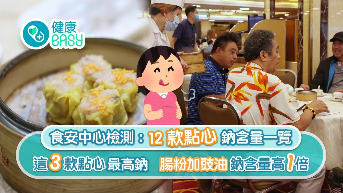 點心|12款點心鈉含量一覽 哪款點心最高鈉? 食安中心教進食貼士 點心|12款點心鈉含量一覽 哪款點心最高鈉? 食安中心教進食貼士