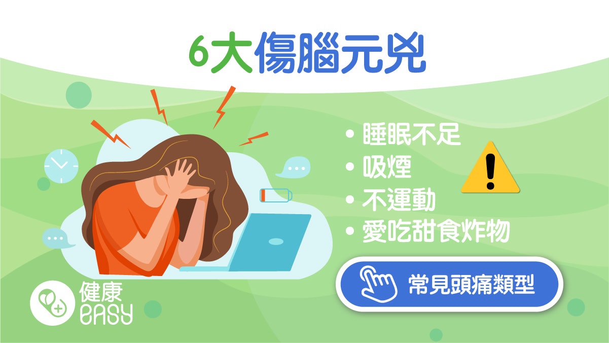 頭痛|長期戴耳機聽歌會致腦瘤?醫破解迷思必知6大傷腦元兇 頭痛|長期戴耳機聽歌會致腦瘤?醫破解迷思必知6大傷腦元兇