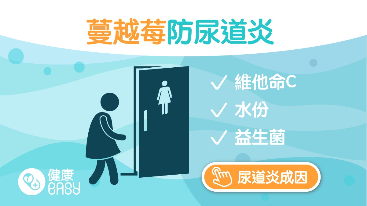 尿道炎|尿液混濁、還感到燒灼感?營養師教6招預防感染降復發率 尿道炎|尿液混濁、還感到燒灼感?營養師教6招預防感染降復發率