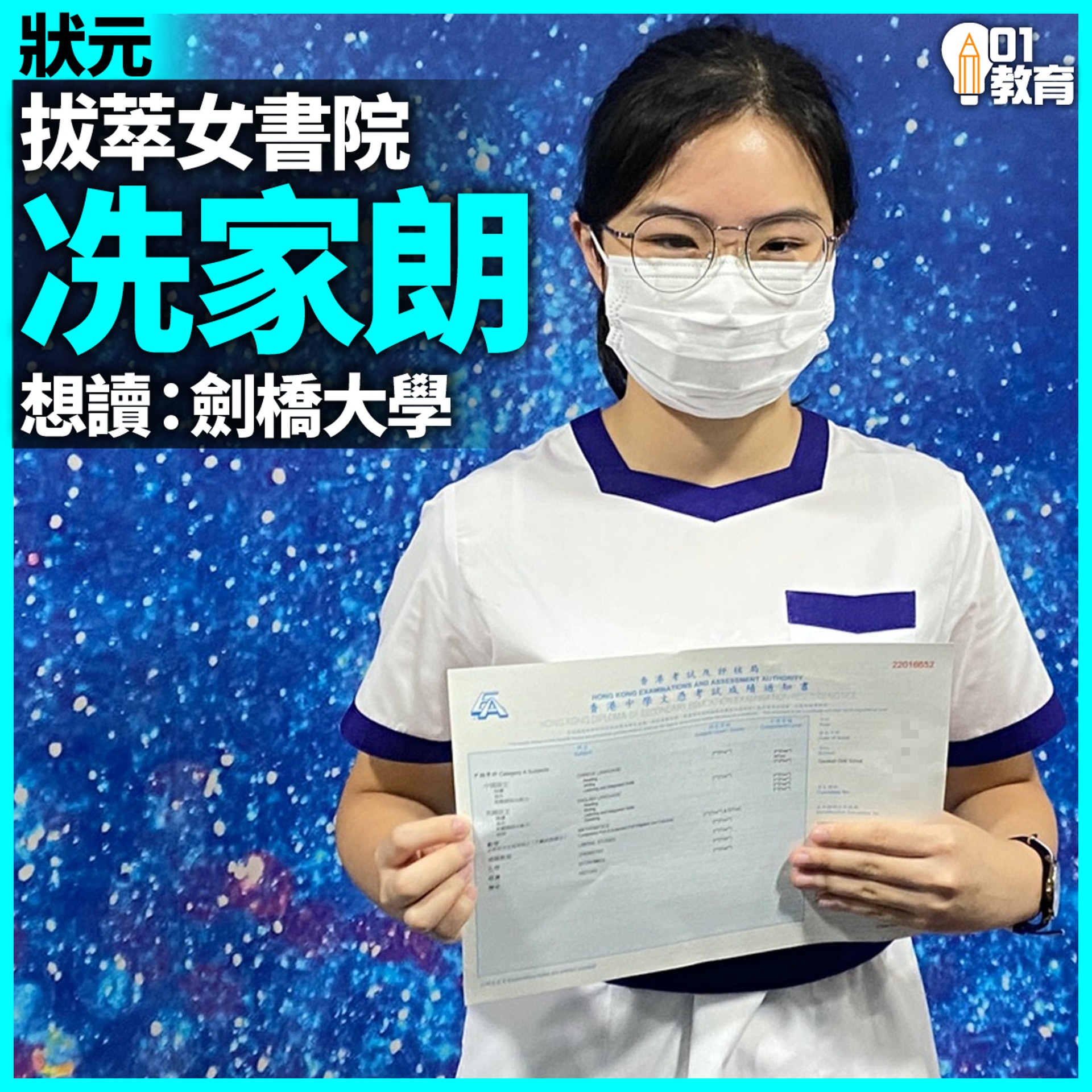 DSE中學文憑試2022年八名狀元。(香港01製圖) DSE中學文憑試2022年八名狀元。(香港01製圖)