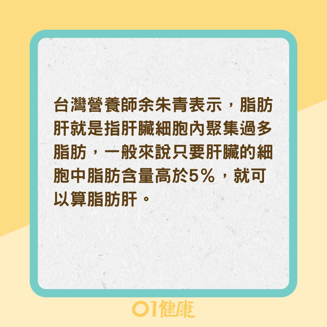 脂肪肝可以被逆轉？（01製圖）