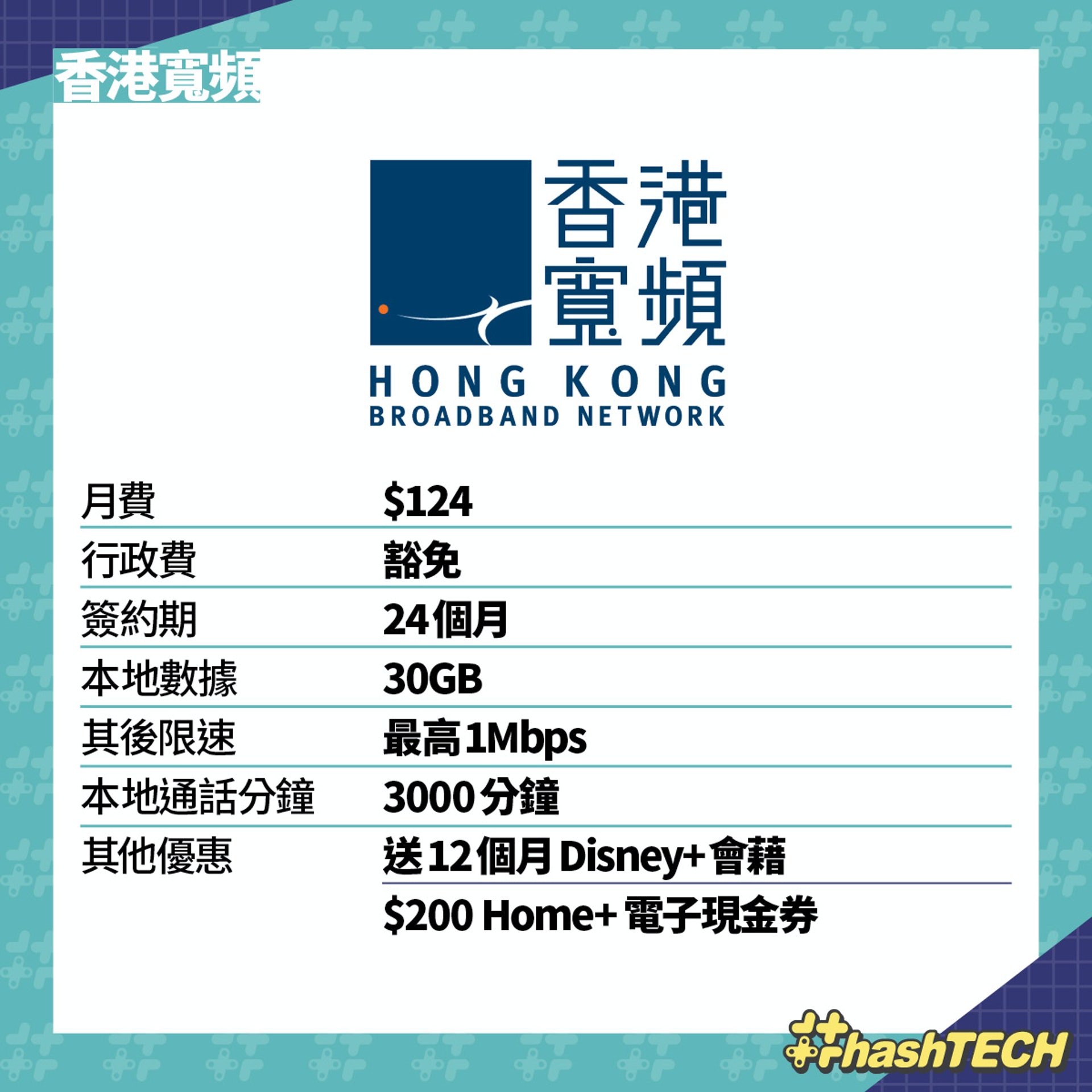 4 大抵玩限時優惠 5G 月費 Plan 推介