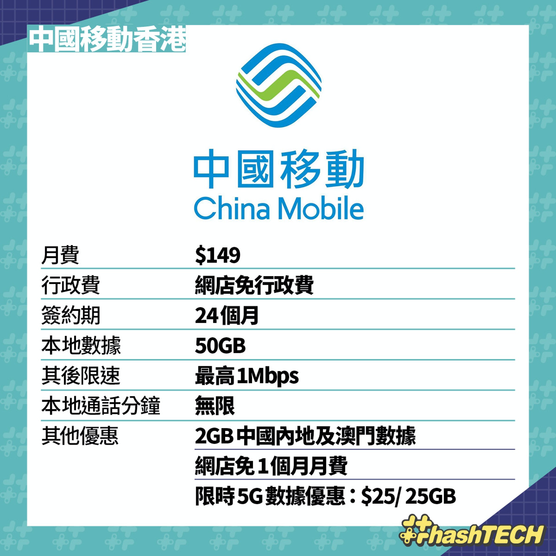 4 大抵玩限時優惠 5G 月費 Plan 推介