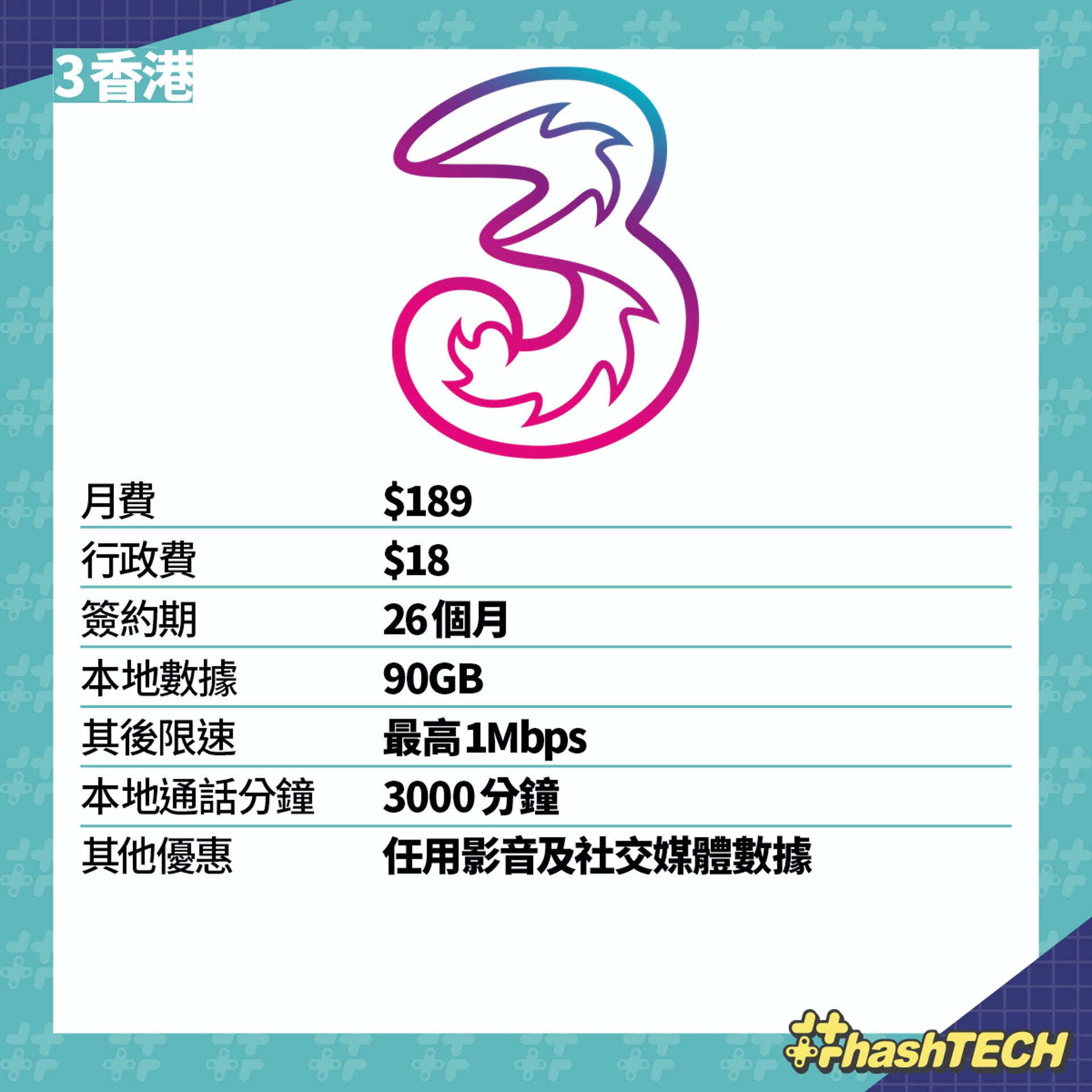 4 大抵玩限時優惠 5G 月費 Plan 推介