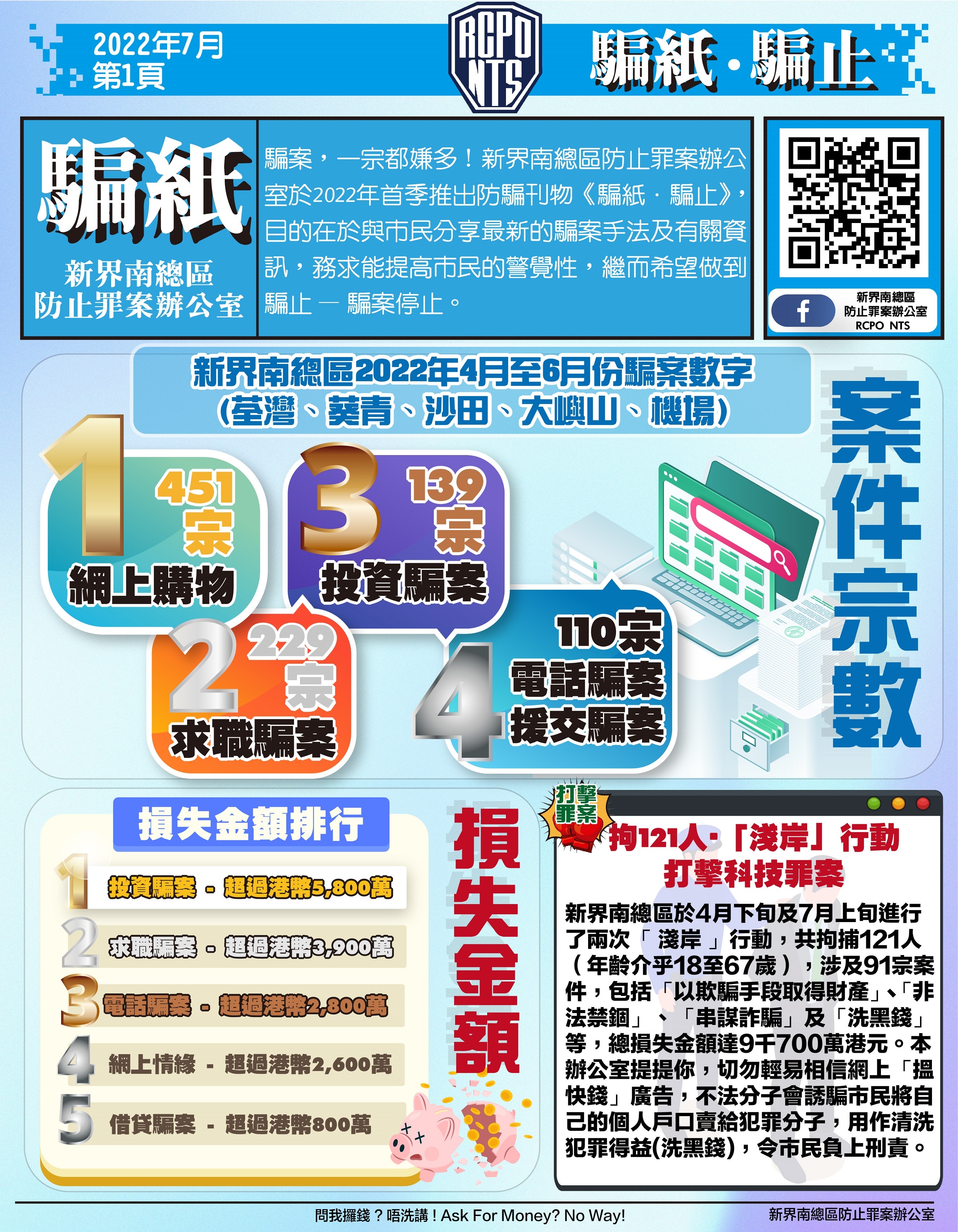 網上情緣騙案｜女子愛上貓奴「新加坡設計師」 買虛擬幣失130萬