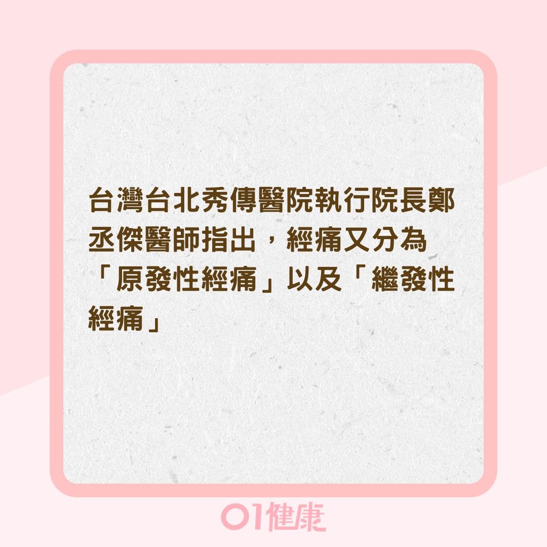 年紀愈大經痛愈嚴重是正常？（01製圖）