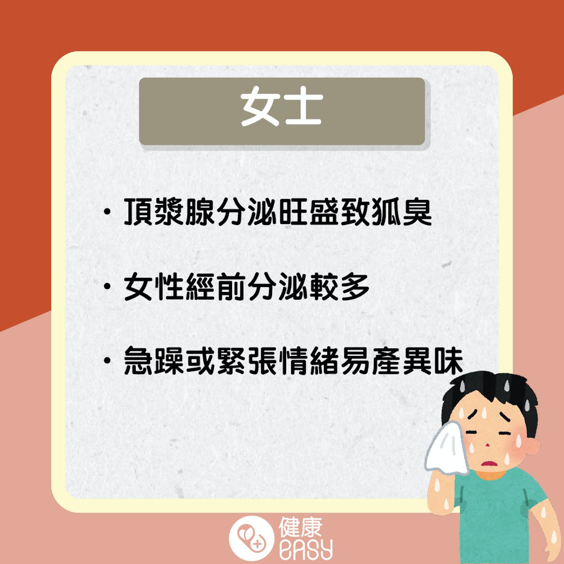 夏日體臭知多啲。(醫師Easy製圖) 夏日體臭知多啲。(醫師Easy製圖)
