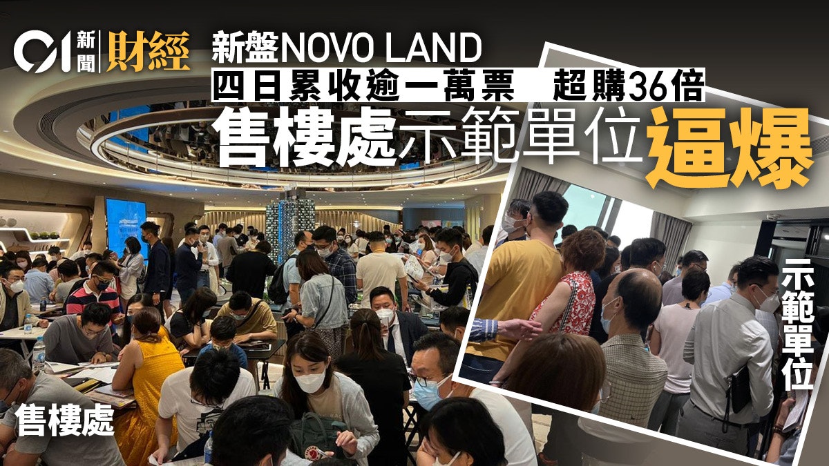 NOVO LAND首批低開 4日累收逾一萬票 人潮逼爆示範單位 NOVO LAND首批低開 4日累收逾一萬票 人潮逼爆示範單位