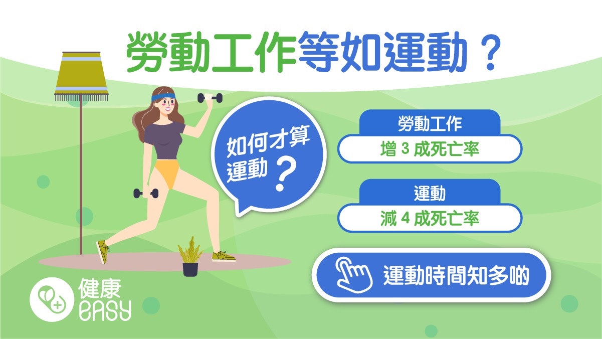運動健康|勞動工作等如運動?台心臟科醫生教減少死亡率要這樣動 運動健康|勞動工作等如運動?台心臟科醫生教減少死亡率要這樣動