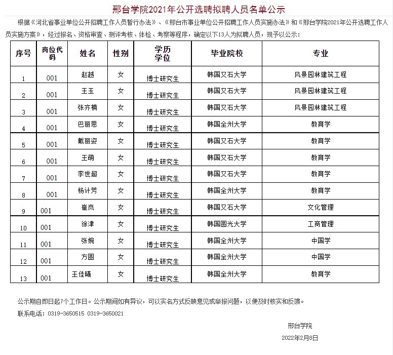 韩国恐成中国学历工厂，为何高校批量引入“速成博士”？（组图） - 2