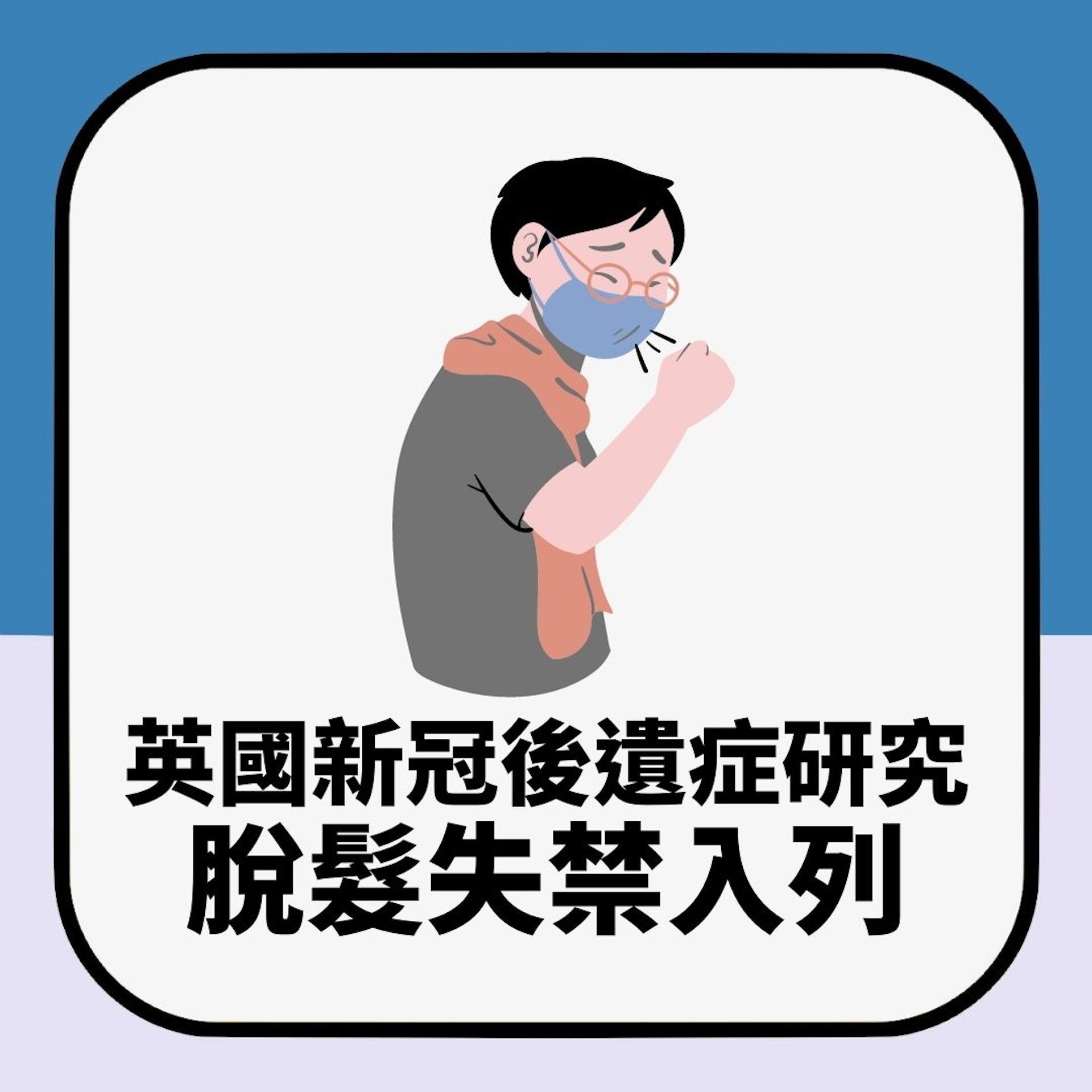 英國新冠後遺症研究(01製圖) 英國新冠後遺症研究(01製圖)