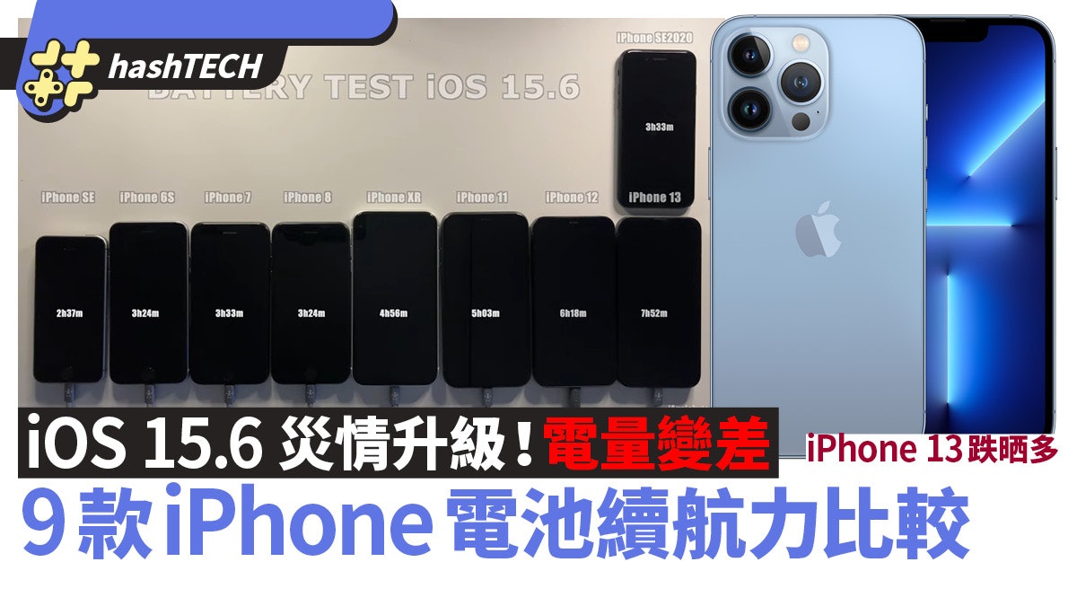 Ios15 6災情升級 9款iphone電池續航力比較iphone13電量跌最多 Ios15 6災情升級 9款iphone電池續航力比較iphone13電量跌最多