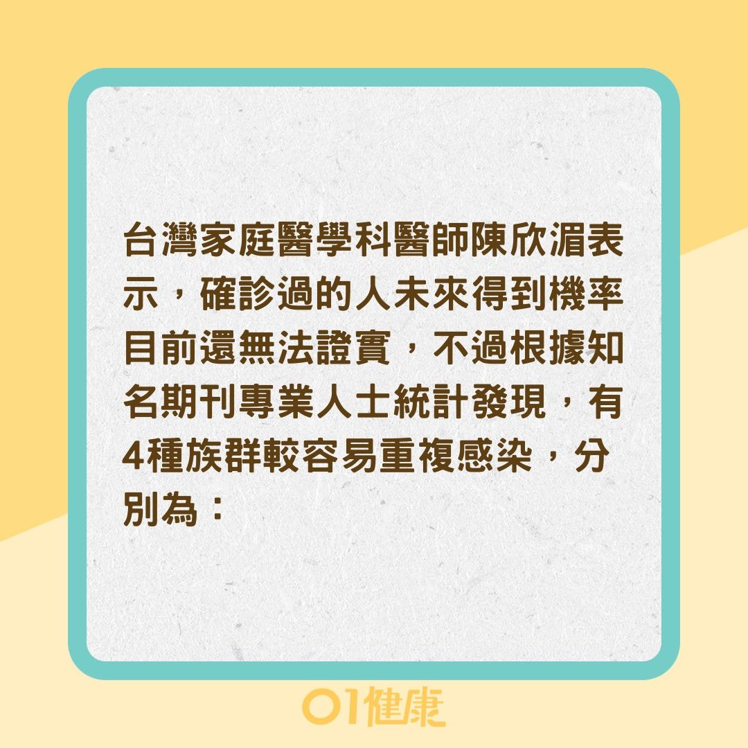 4族群易重複感染新冠（01製圖）