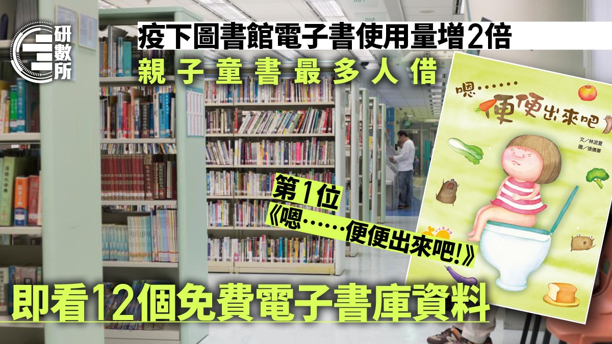 疫下圖書館電子書使用量增2倍 親子書最多 附12個免費館藏資料 疫下圖書館電子書使用量增2倍 親子書最多 附12個免費館藏資料