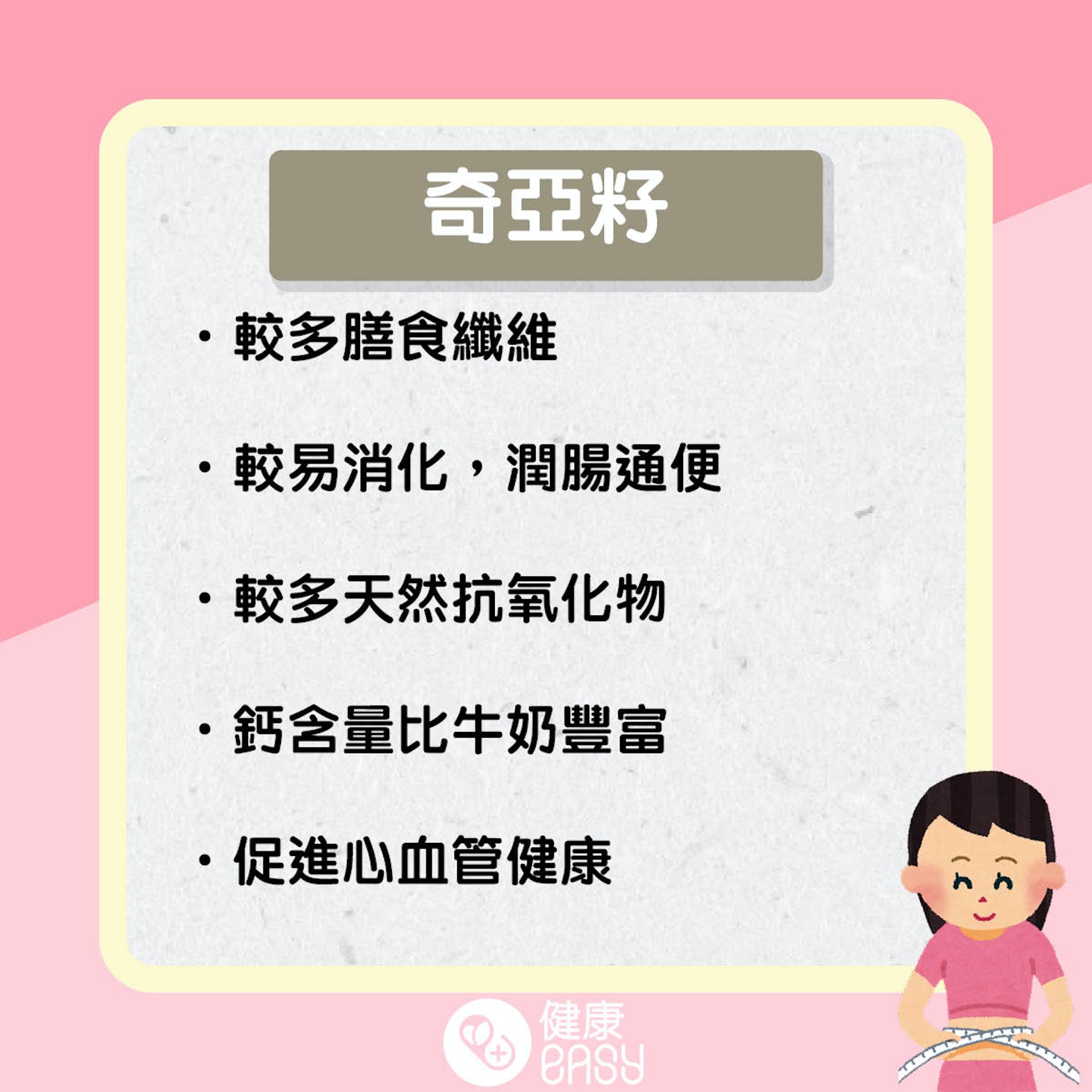 奇亞籽、亞麻籽營養價值知多啲。(醫師Easy製圖) 奇亞籽、亞麻籽營養價值知多啲。(醫師Easy製圖)