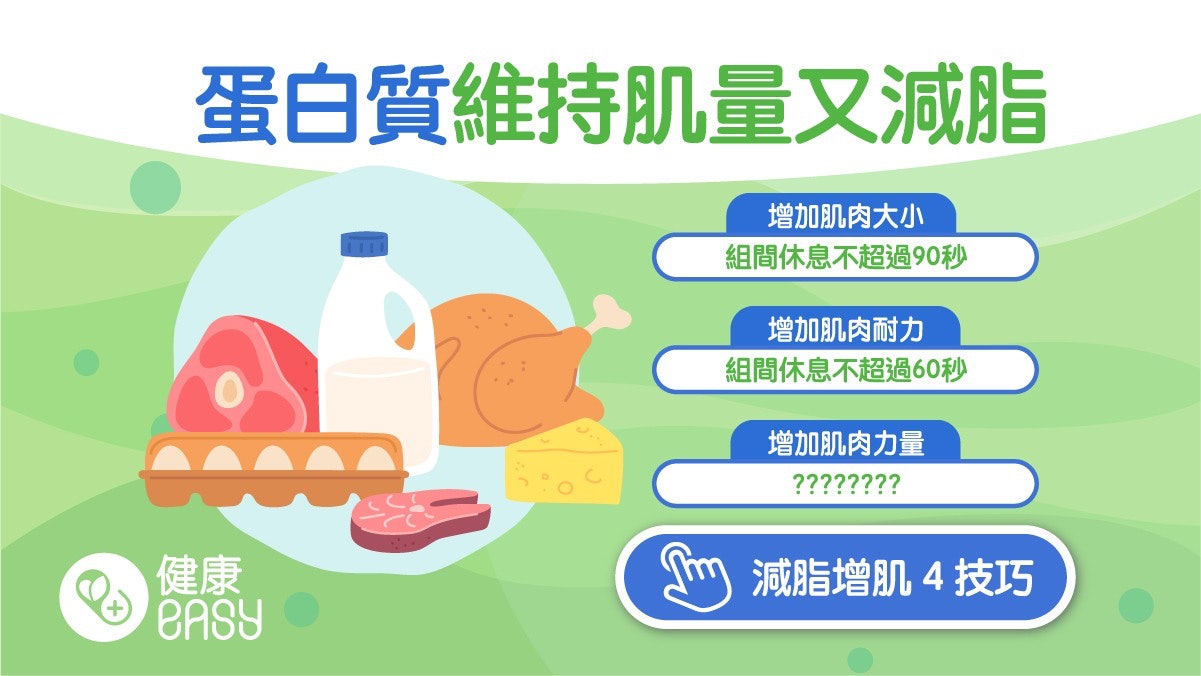 減肥|掌握減脂增肌4種技巧 維持肌肉量同時消耗脂肪要這樣做 減肥|掌握減脂增肌4種技巧 維持肌肉量同時消耗脂肪要這樣做
