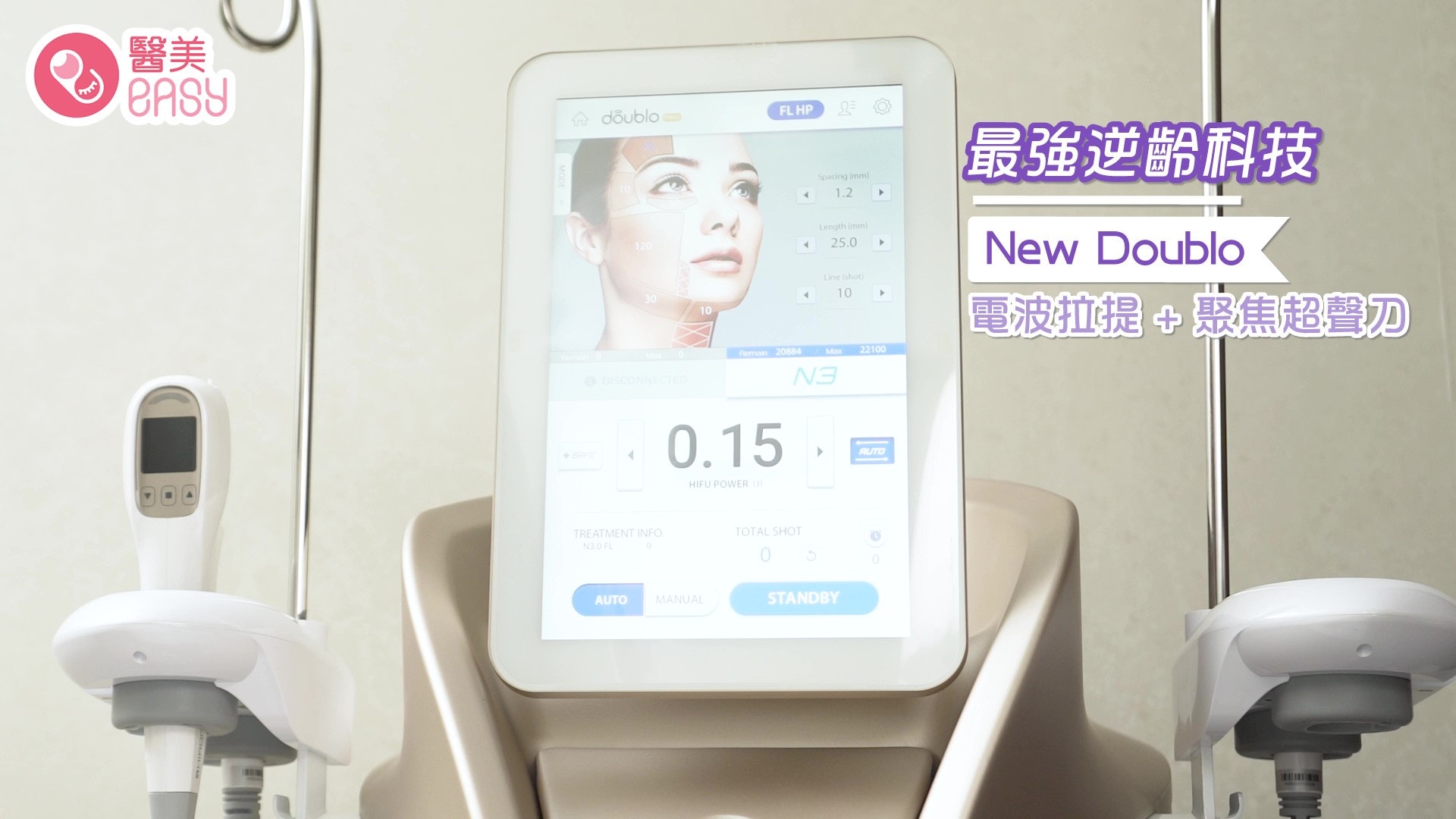 集合兩種最強效逆齡科技的「 New Doublo」。（醫美Easy 製圖）