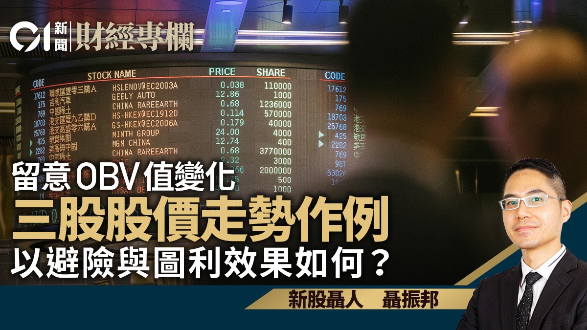 留意OBV值順勢而行 避險和圖利果效同見出眾|聶振邦 留意OBV值順勢而行 避險和圖利果效同見出眾|聶振邦