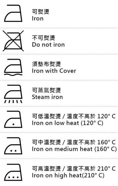 衣服上往往有標籤提示熨衣時要注意事項。（網上圖片）