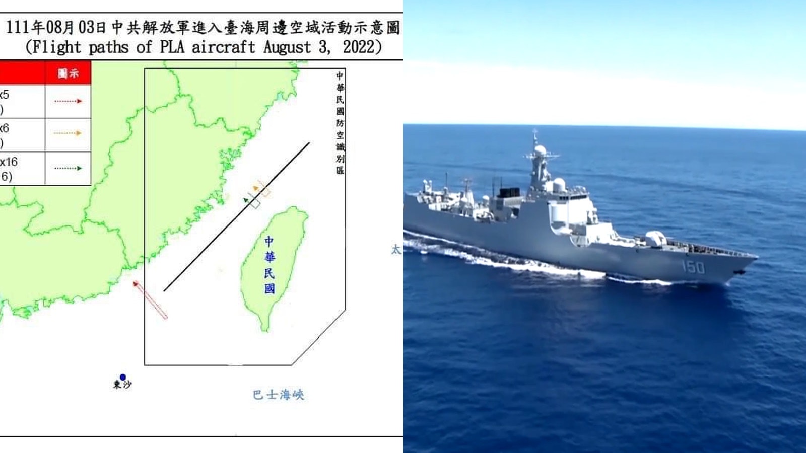 佩洛西訪台|解放軍抵台灣以東預定海域 台:22架次共機跨越中線 佩洛西訪台|解放軍抵台灣以東預定海域 台:22架次共機跨越中線
