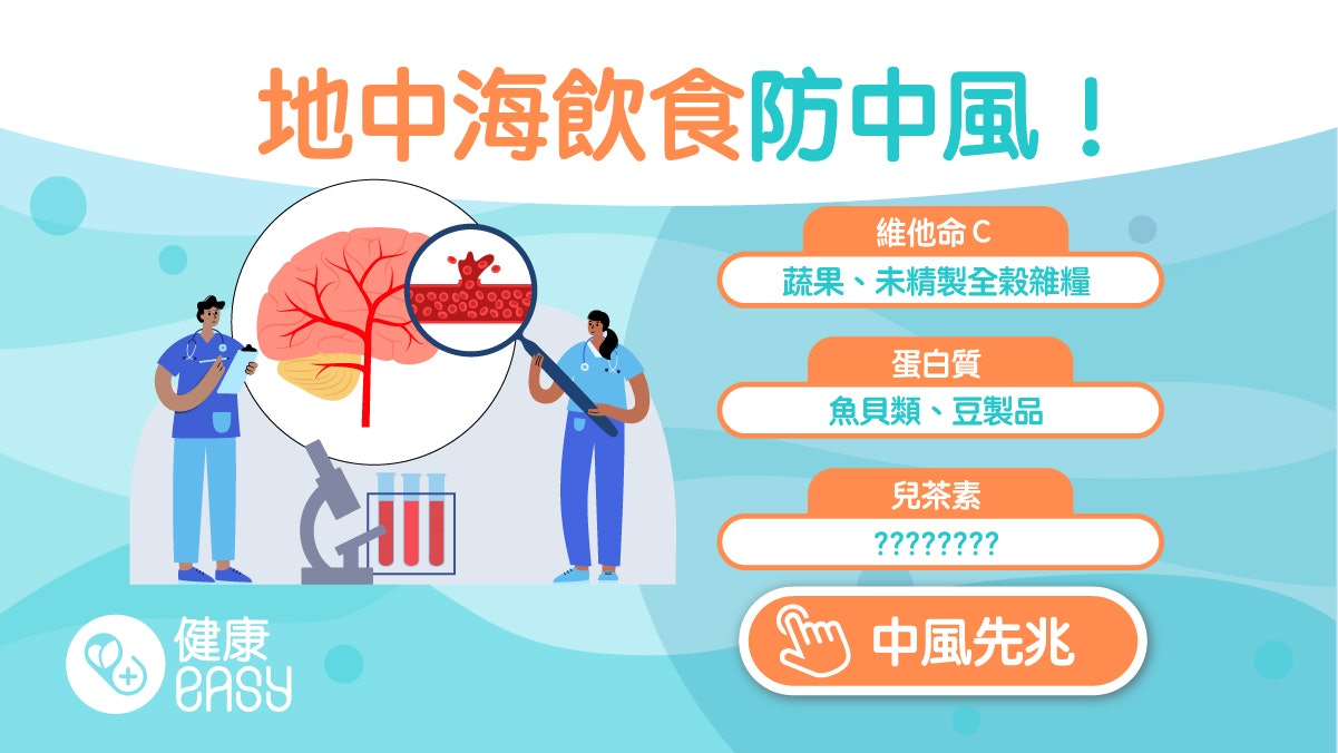 中風|戒煙預防中風改善血壓 補充抗氧化物抗發炎保護心血管 中風|戒煙預防中風改善血壓 補充抗氧化物抗發炎保護心血管