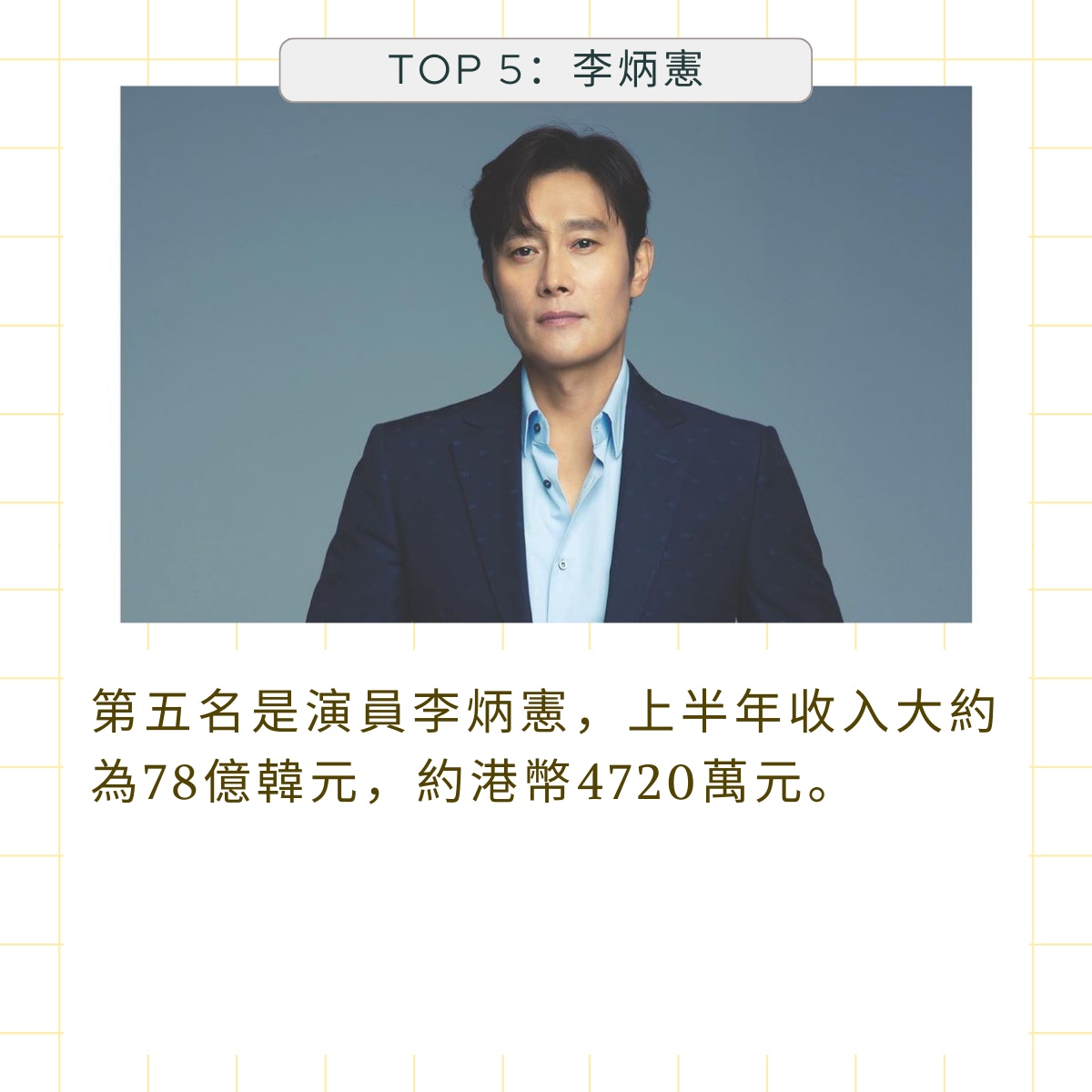 2022上半年韓國藝人總收入Top 10 BTS不敵呢個「Trot」歌手排第2