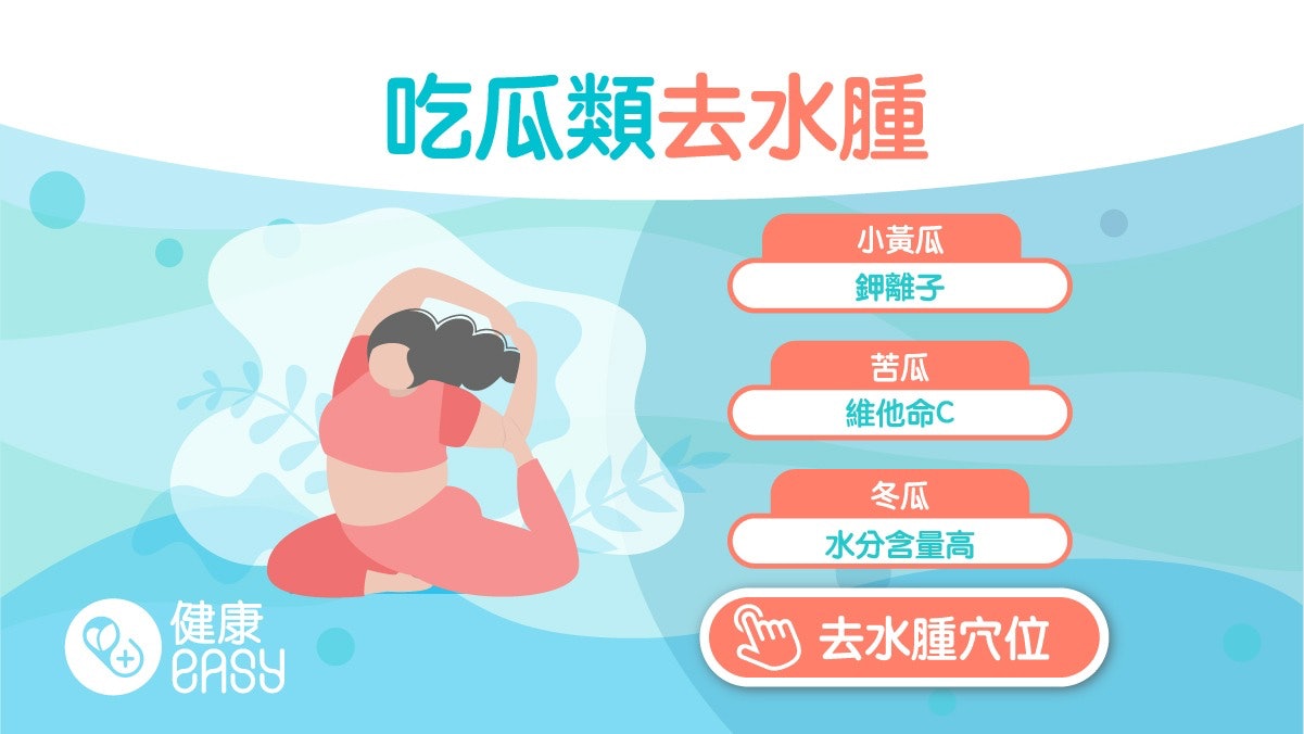 夏天養生|苦瓜富含維他命C冬瓜熱量低 必吃5種瓜果補水又消水腫 夏天養生|苦瓜富含維他命C冬瓜熱量低 必吃5種瓜果補水又消水腫
