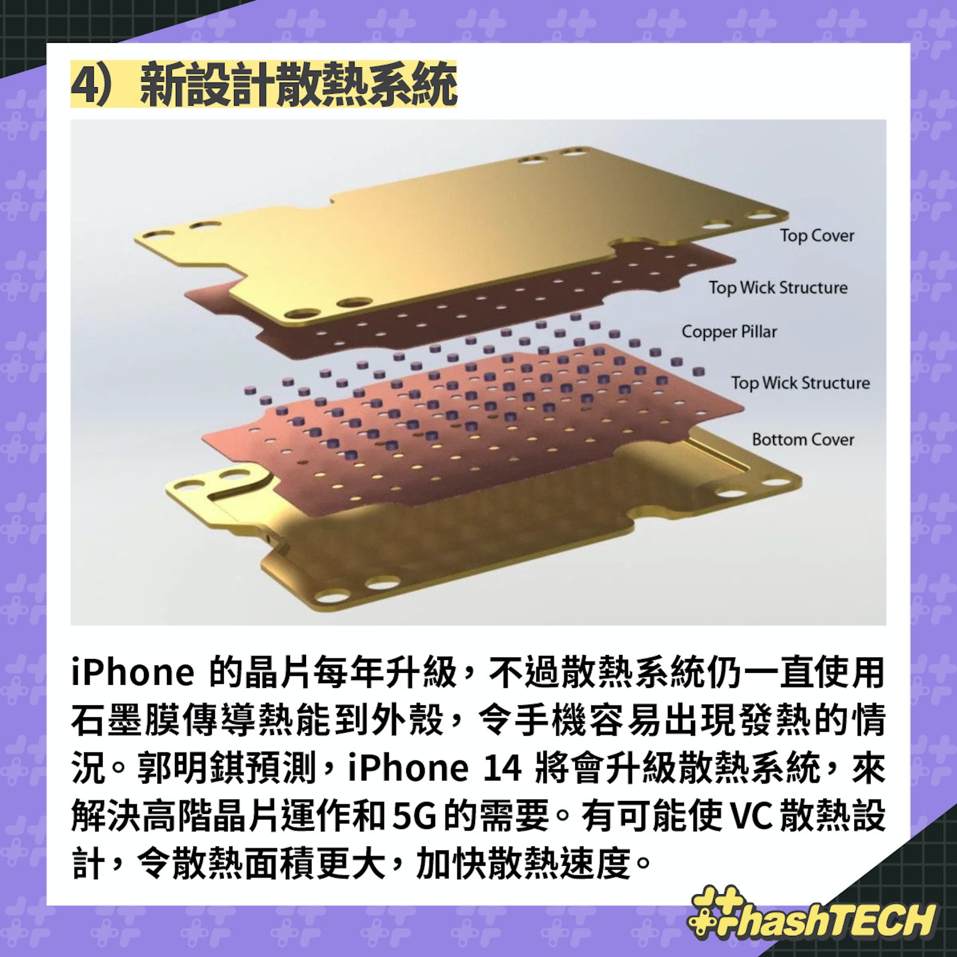 （香港01美術製圖）