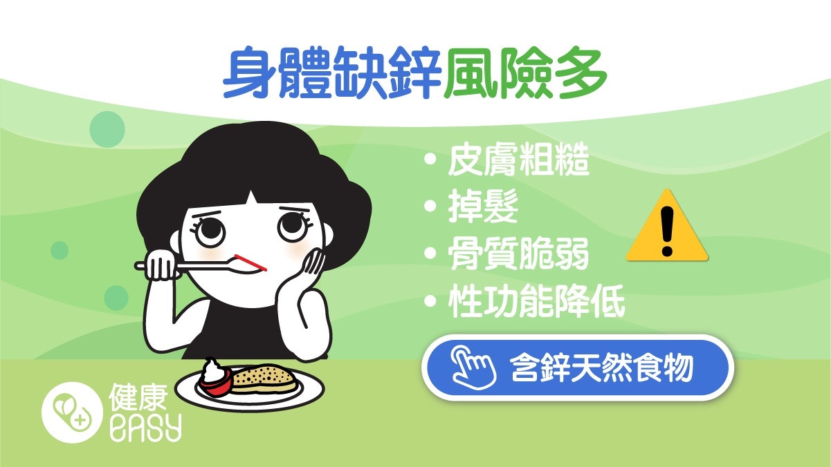 補鋅｜缺鋅可致疲勞、掉髮、味覺異常！多吃貝類海鮮紅肉含鋅量高