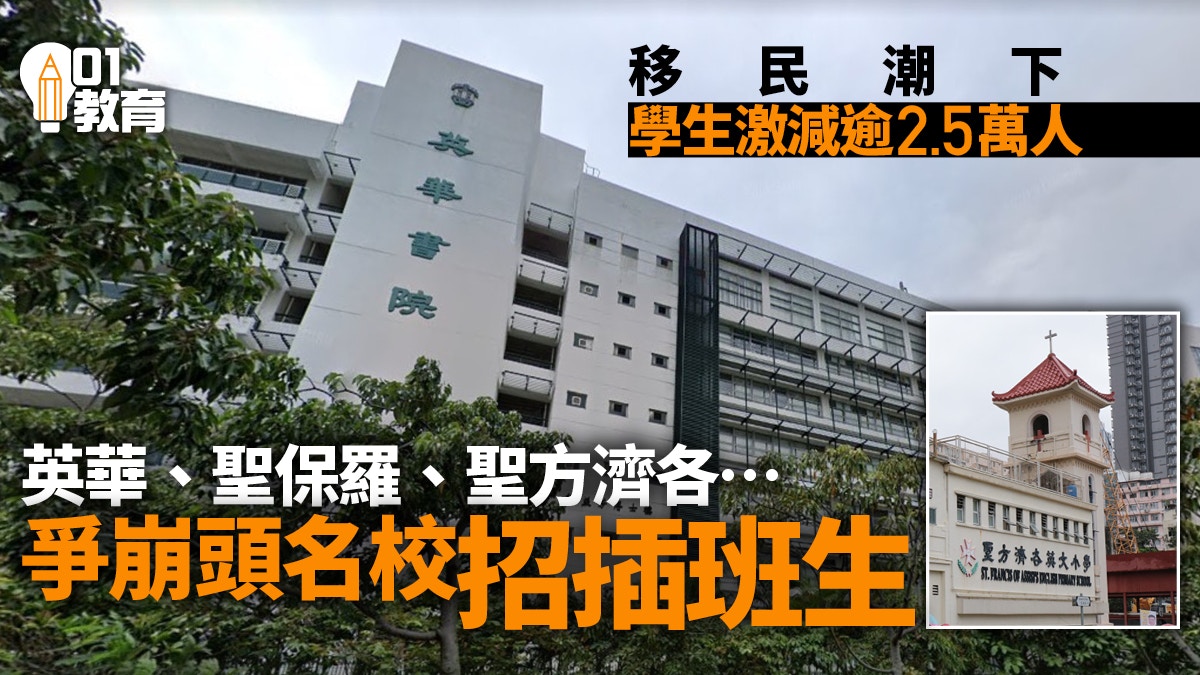 移民潮｜中小學失2.5萬學生　英華、聖方濟各英小等全年招插班生