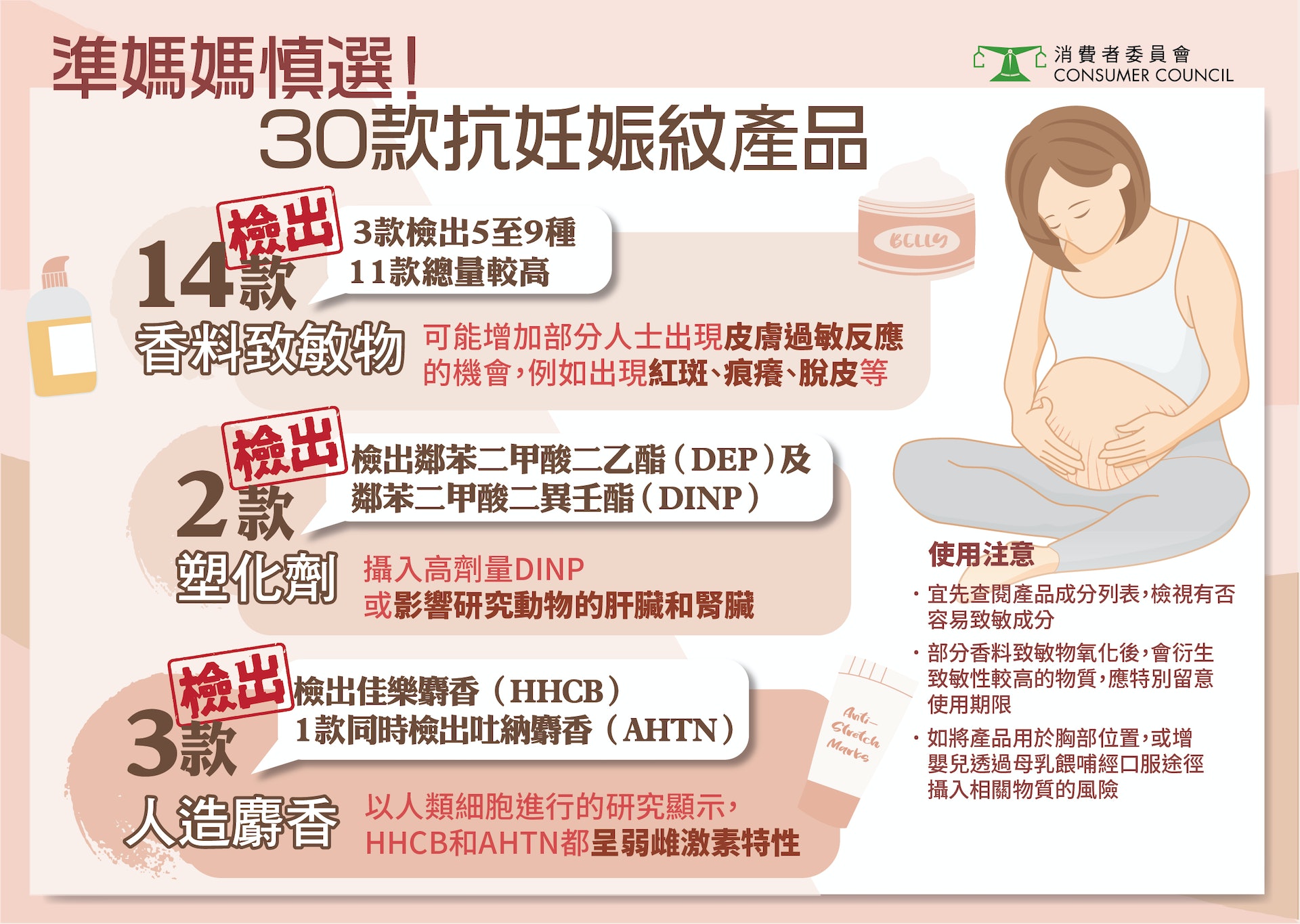 消委會圖片 消委會圖片