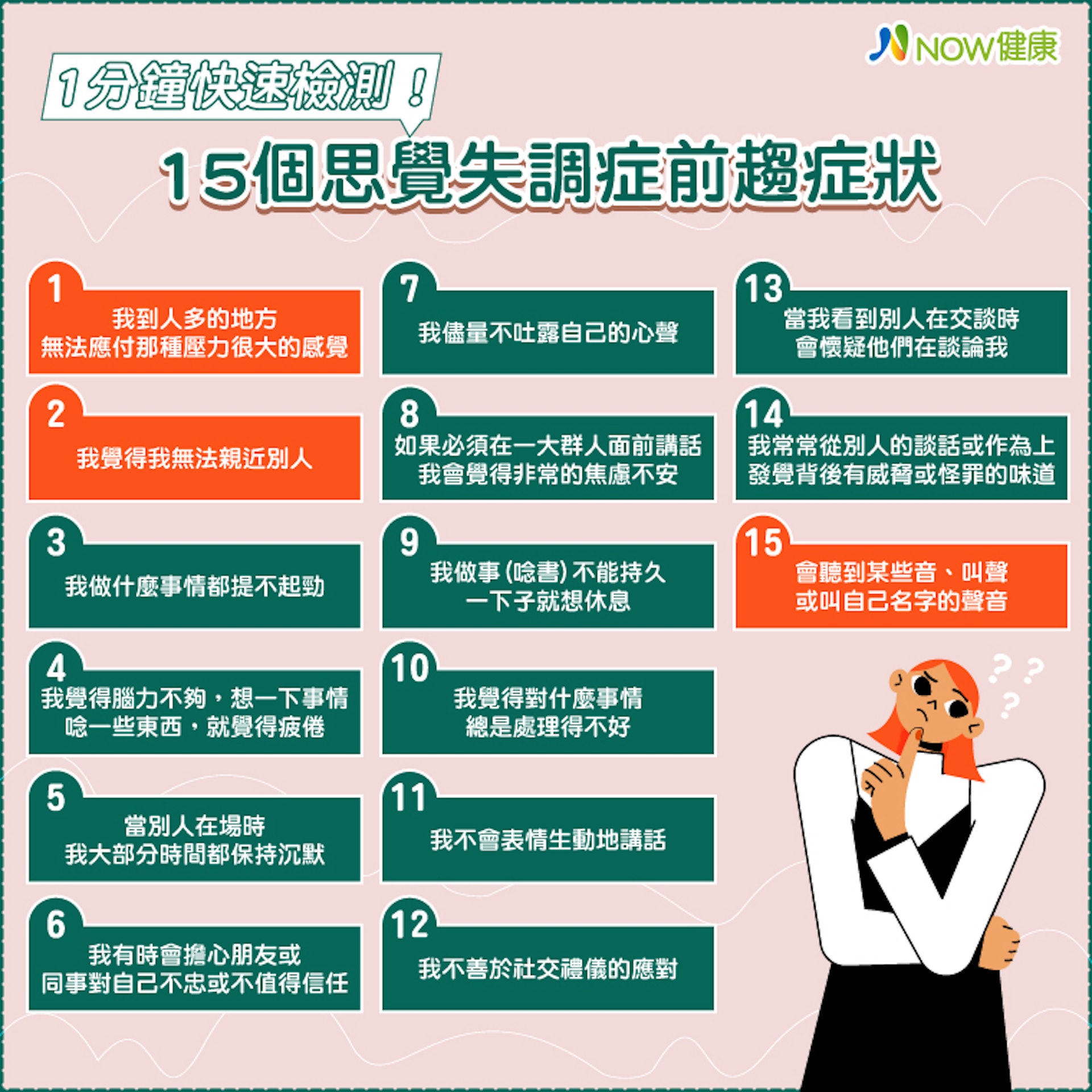 台灣精神醫學會公布《發展我國精神醫療早期介入及長效針劑臨床指引》,其中「疑似精神病前期簡易自填量表」,共有15個問題。(Now健康授權使用) 台灣精神醫學會公布《發展我國精神醫療早期介入及長效針劑臨床指引》,其中「疑似精神病前期簡易自填量表」,共有15個問題。(Now健康授權使用)