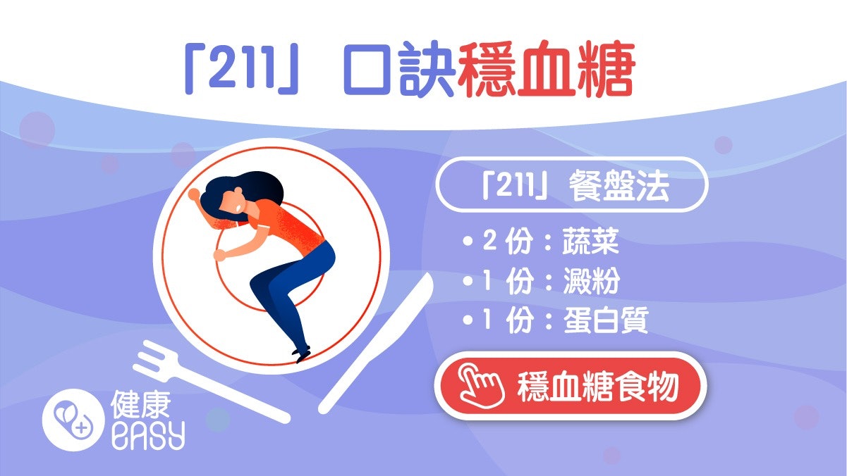 糖尿病|常熬夜睡眠不足肥胖易糖尿?7大食物加3種運動助穩定血糖 糖尿病|常熬夜睡眠不足肥胖易糖尿?7大食物加3種運動助穩定血糖