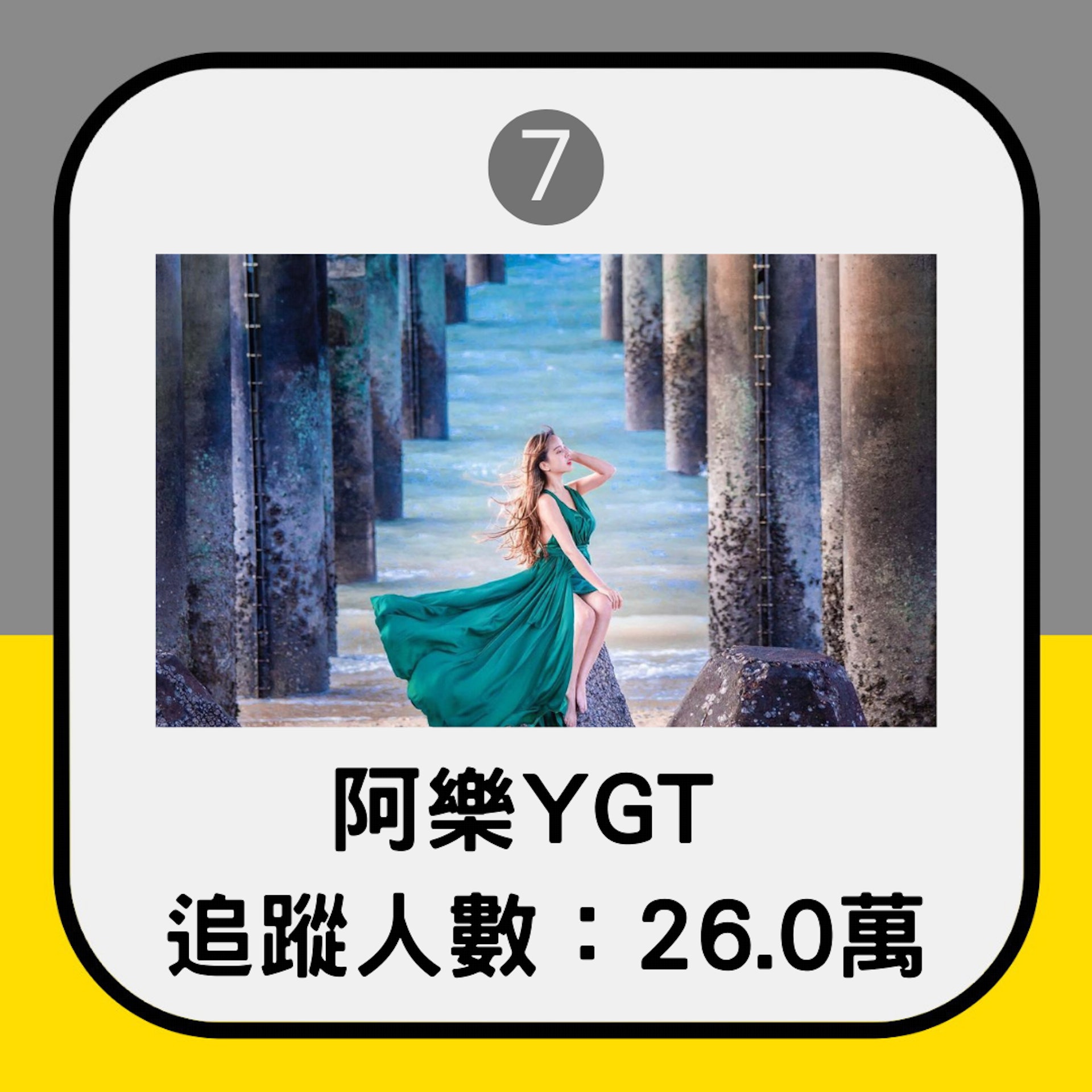 鏡頭下的美麗寶島(01製圖/instagram@ygt1016) 鏡頭下的美麗寶島(01製圖/instagram@ygt1016)