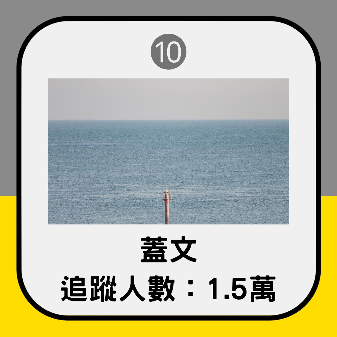 鏡頭下的美麗寶島（01製圖／instagram@g_______v_______g）