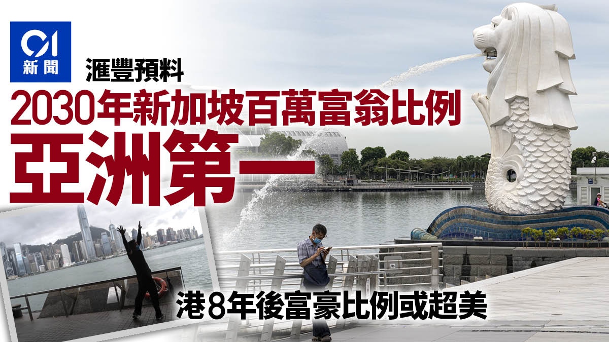 滙控報告：預料2030年亞洲這裏最多百萬富豪香港將超美國