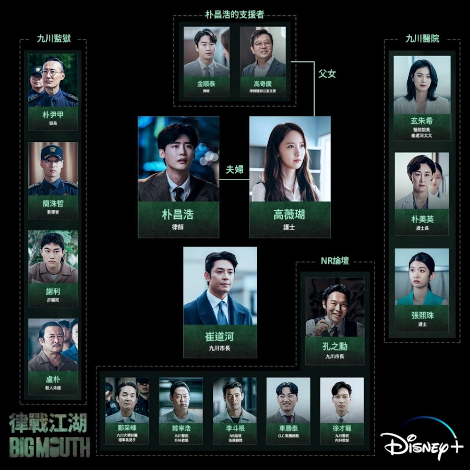 《律戰江湖》劇情峰迴路轉,每個人物關係都非常複雜。(劇照) 《律戰江湖》劇情峰迴路轉,每個人物關係都非常複雜。(劇照)