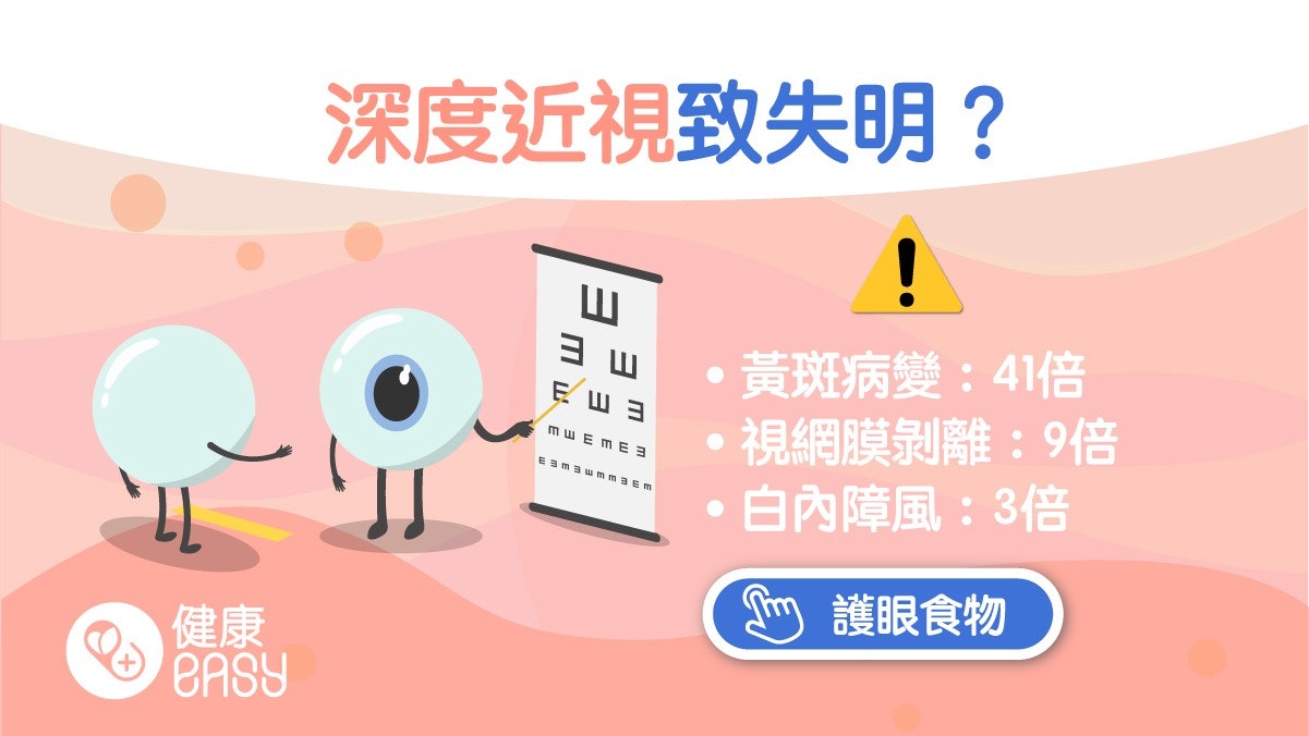 眼睛健康|近視是一種疾病?超過這度數視網膜剝離風險增21倍 眼睛健康|近視是一種疾病?超過這度數視網膜剝離風險增21倍