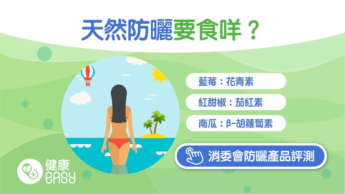 防曬飲食|吃藍莓提子穩定體內膠原蛋白防老化 必吃6種食物防曬 防曬飲食|吃藍莓提子穩定體內膠原蛋白防老化 必吃6種食物防曬