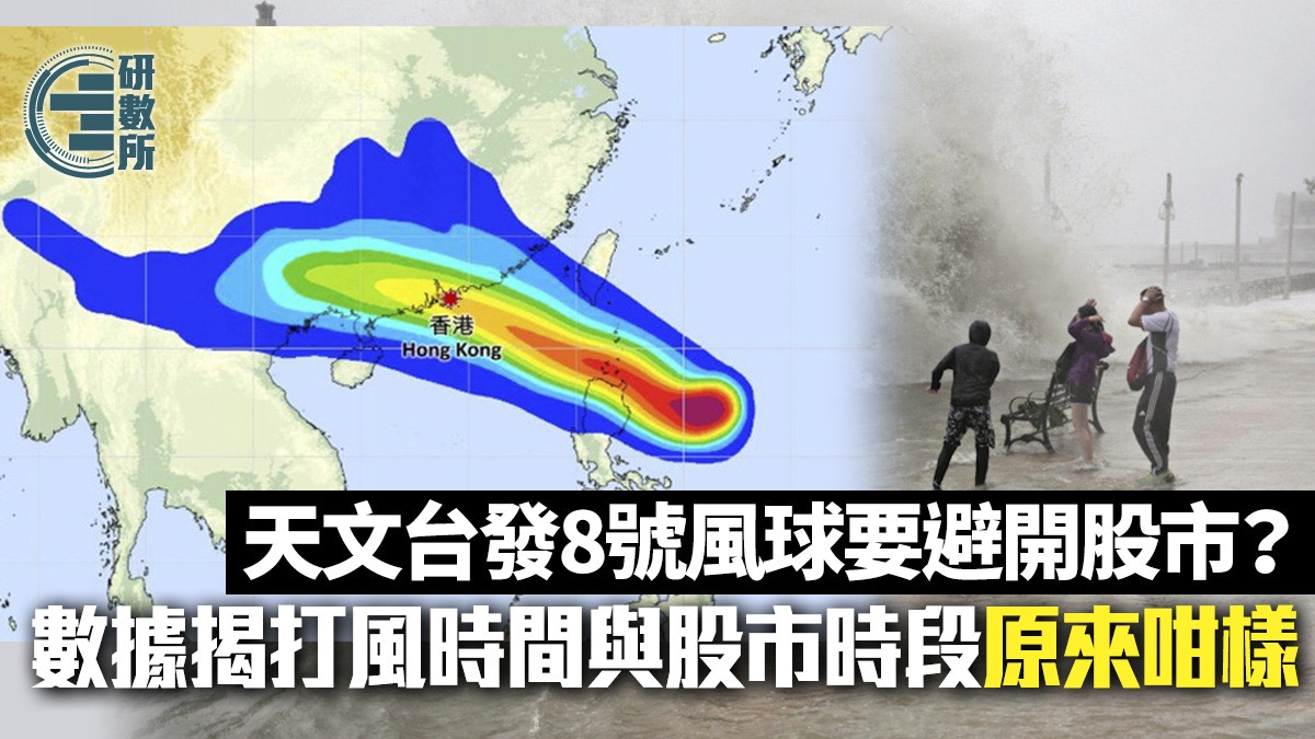 颱風馬鞍｜天文台改發8號風球數據看8月8號風球以往掛幾耐