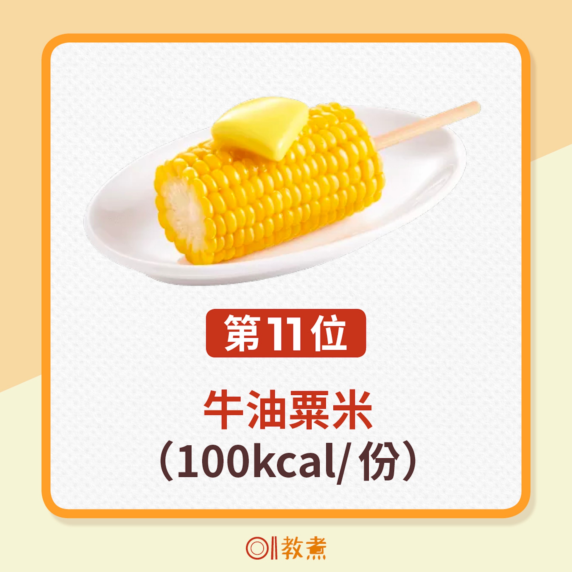 第11位:牛油粟米(100kcal/份)(KFC;《香港01》製圖) 第11位:牛油粟米(100kcal/份)(KFC;《香港01》製圖)